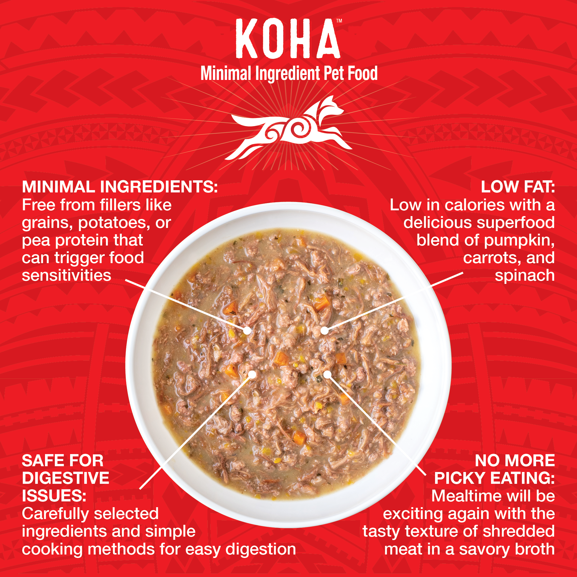 Pure Shreds Shredded Beef Entre for Dogs– KOHA Pet