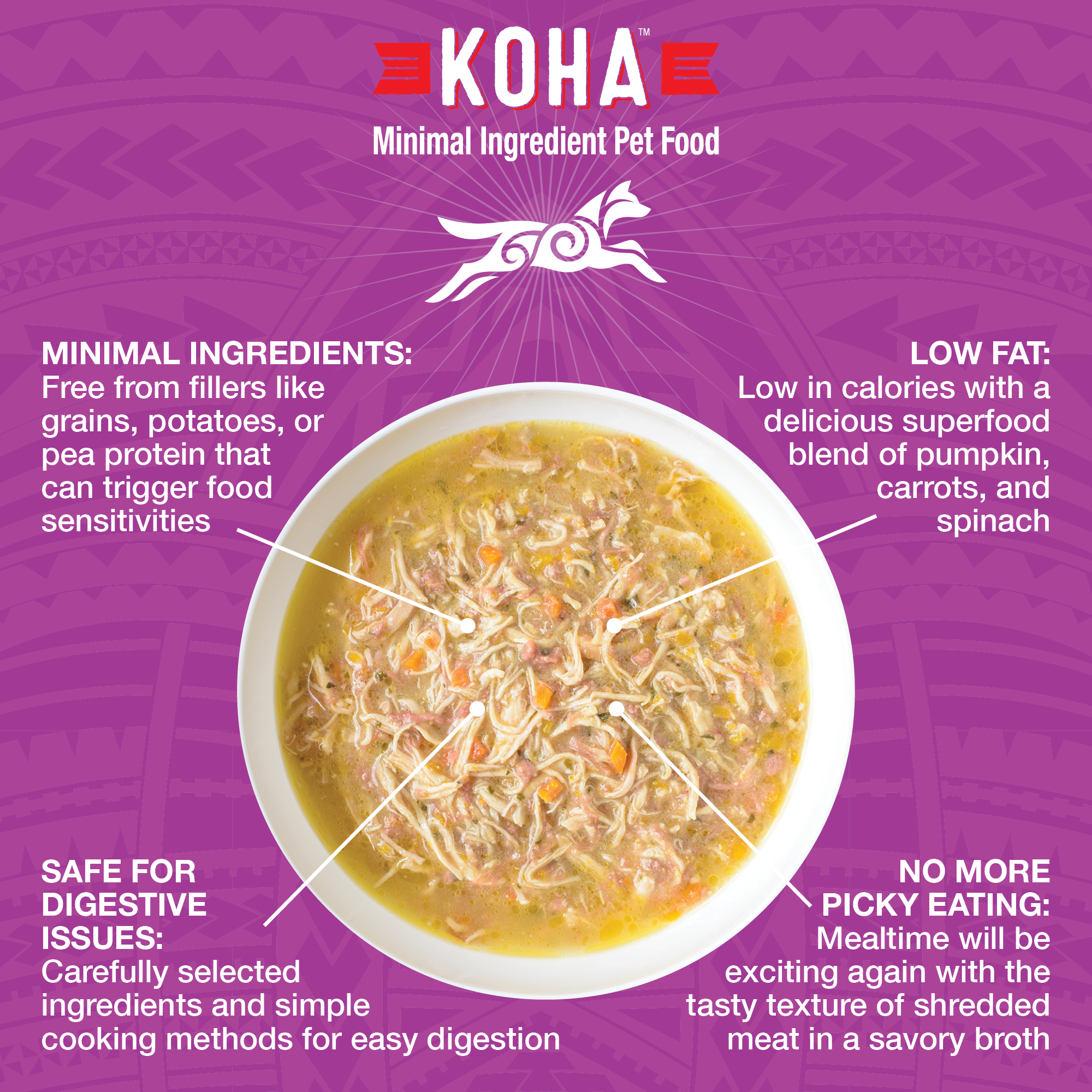 Pure Shreds Shredded Chicken Breast & Beef Entre for Dogs– KOHA Pet