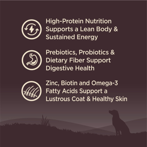 Wellness CORE Grain Free Ocean Whitefish, Herring & Salmon