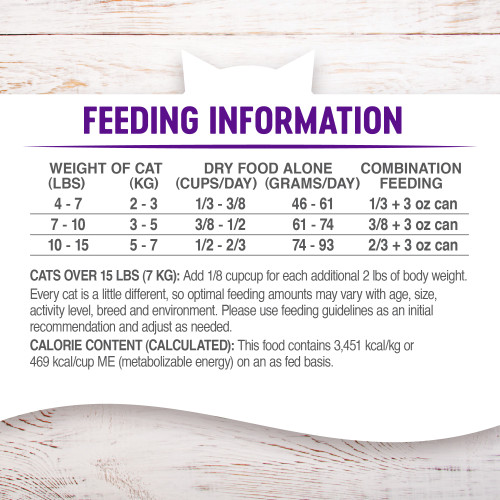 Wellness Complete Health Grain Free Indoor Deboned Chicken